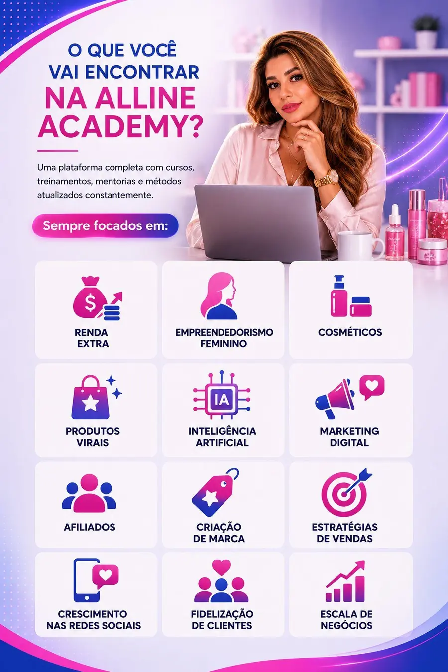 O que você vai encontrar na Alline Academy